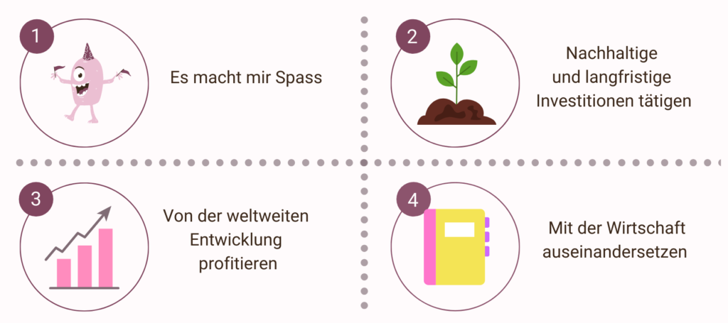 Vier Gründe weshalb ich mich für Anlagen interessiere Vier Gründe weshalb ich mich für Anlagen interessiere
